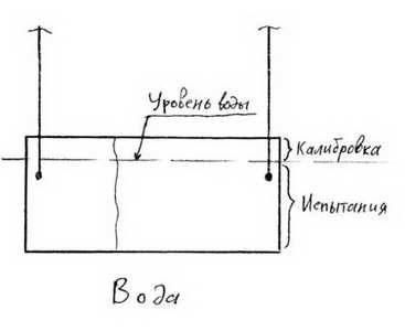 bm-vater