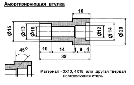 Устройство пневматического ружья