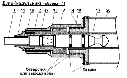 Устройство пневматического ружья