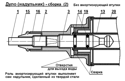 Устройство пневматического ружья