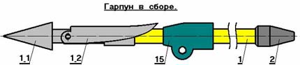 Устройство пневматического ружья
