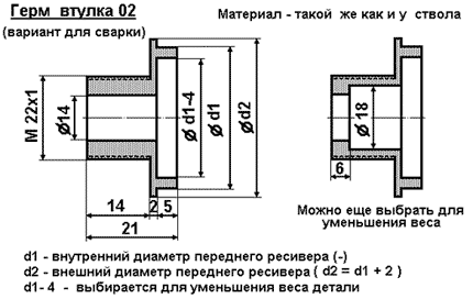 Устройство пневматического ружья