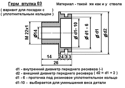 Устройство пневматического ружья