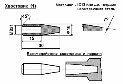 Устройство пневматического ружья