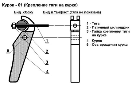 Крепление тяги на курке