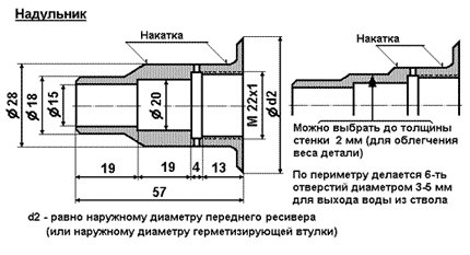 Устройство пневматического ружья
