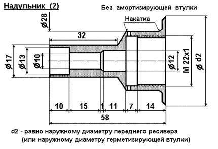 Устройство пневматического ружья