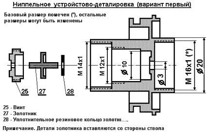 Устройство пневматического ружья