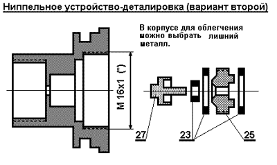 Устройство пневматического ружья