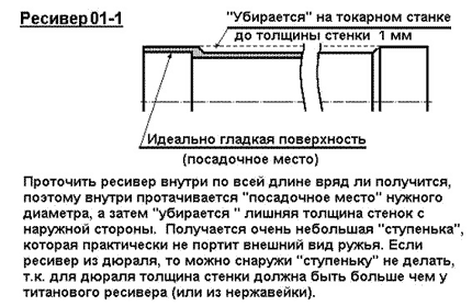 Устройство пневматического ружья