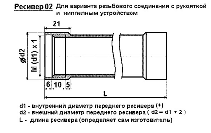 Устройство пневматического ружья