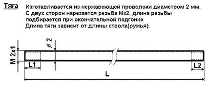 Тяга курка