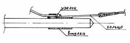 Привязка гарпуна