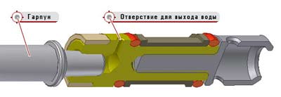 Поршень
