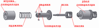 Разборка-сборка подводного  ружья КАЮК