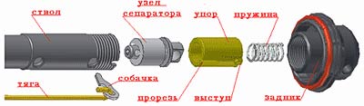 Разборка-сборка подводного ружья КАЮК