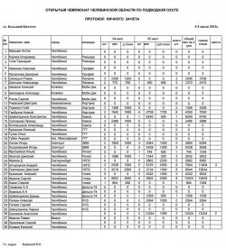 Kisegach_2015.jpg