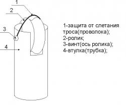 post-9117-1284650180,421_thumb.jpg