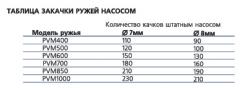 ka4ok-nasos.jpg
