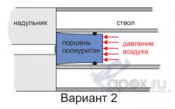 porshen_poliuritan_02.jpg